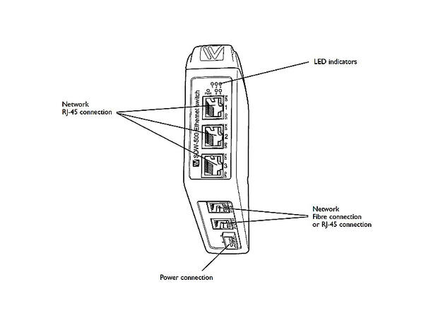 Westermo SDW-541-MM-LC2 Switch 4TX - 1FX, LC MM 2 km